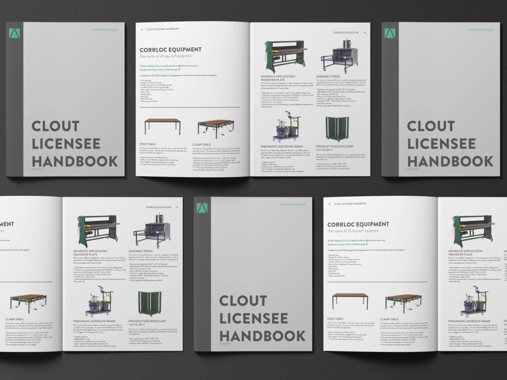 A layout of several pages and spreads within the Cloutu Licensee Handbook 